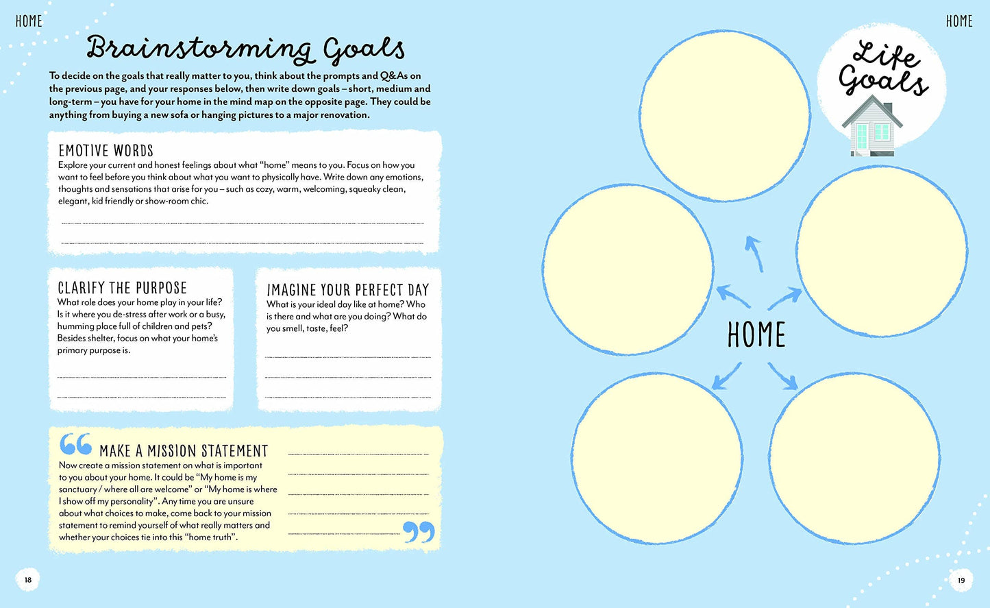 My Future Life Bullet Point Journal