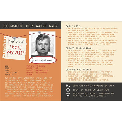 Death Row Cookbook: Famous Last Meals with Recipes