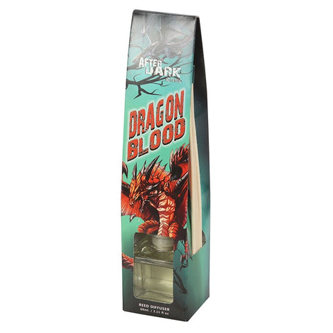 Domači parfum Dragon Blood