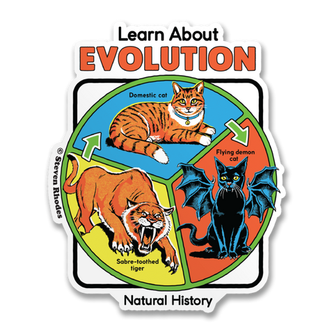 Learn About Evolution