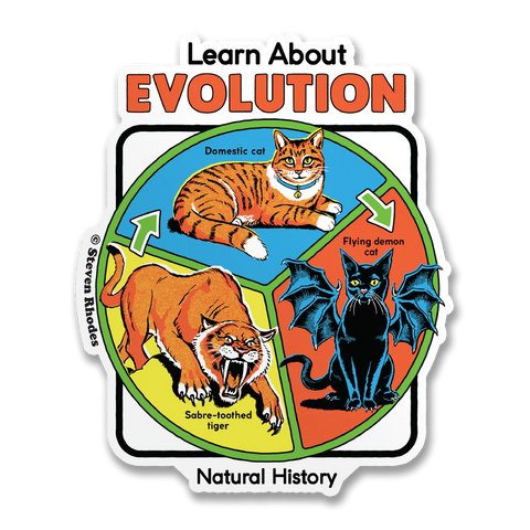 Learn About Evolution