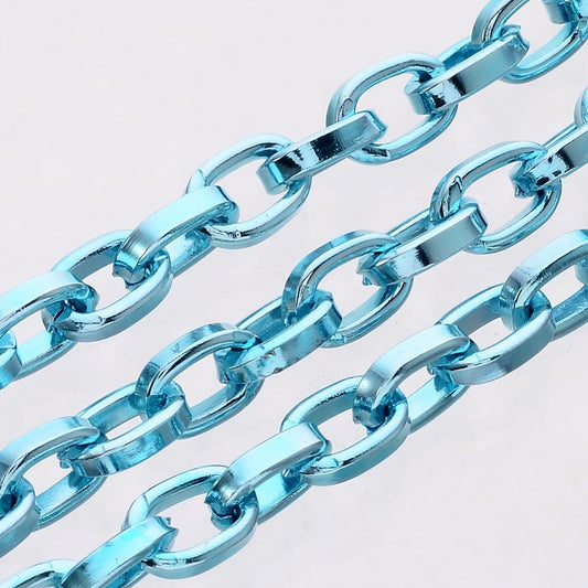 Ice, Ice, Chain